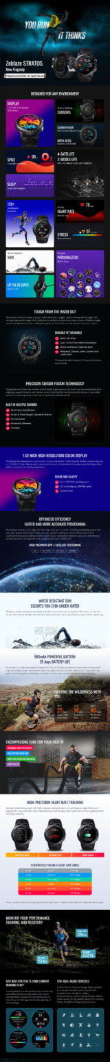 Zeblaze Stratos Gps Smartwatch Gearmade