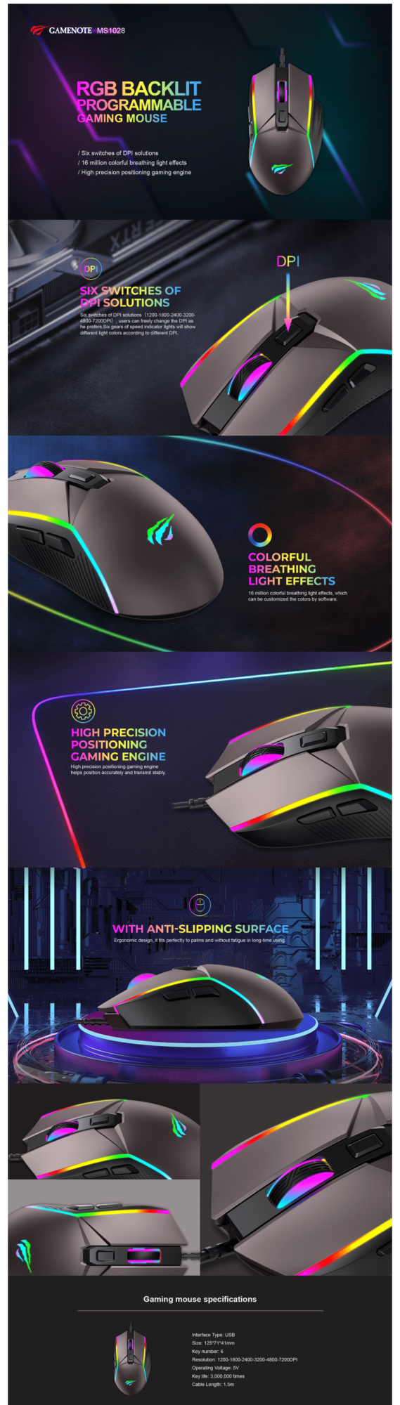 Havit MS1028 RGB Backlit Programmable Gaming Mouse Penguin Bd