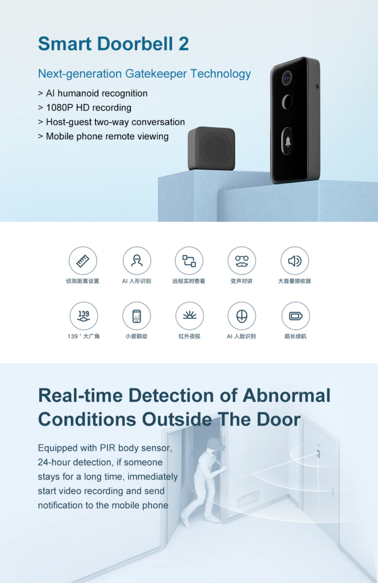 Xiaomi mi smart doorbell 2 обзор