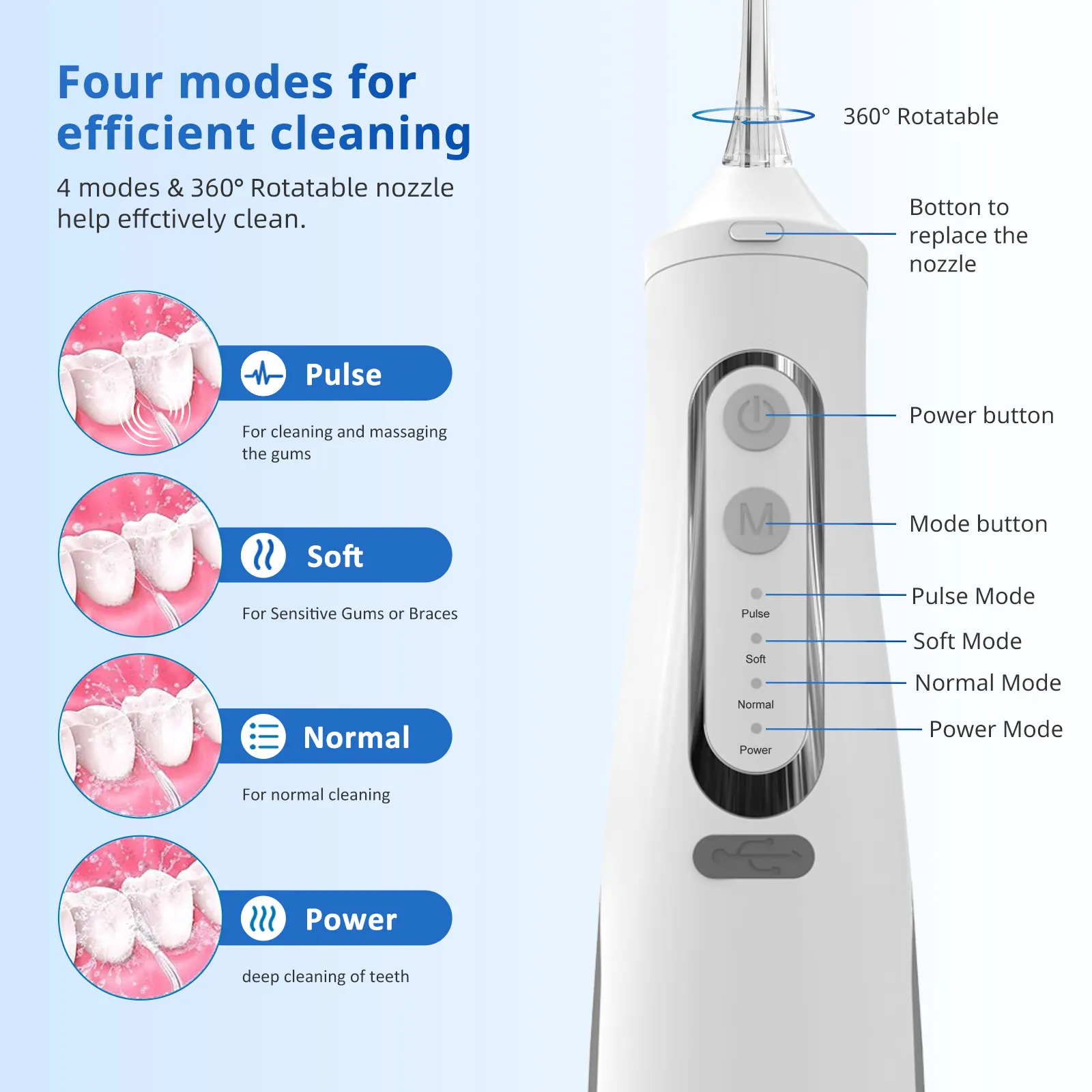 Xiaomi Oral Irrigator Rechargeable Water Flosser (M209) - Penguin.com.bd